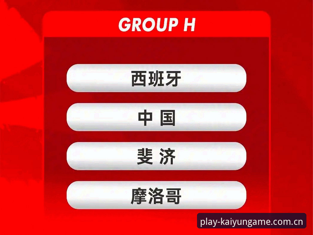 卡塔尔U17世界杯抽签全面解析：中国男足与西班牙摩洛哥同组，女足挑战美国