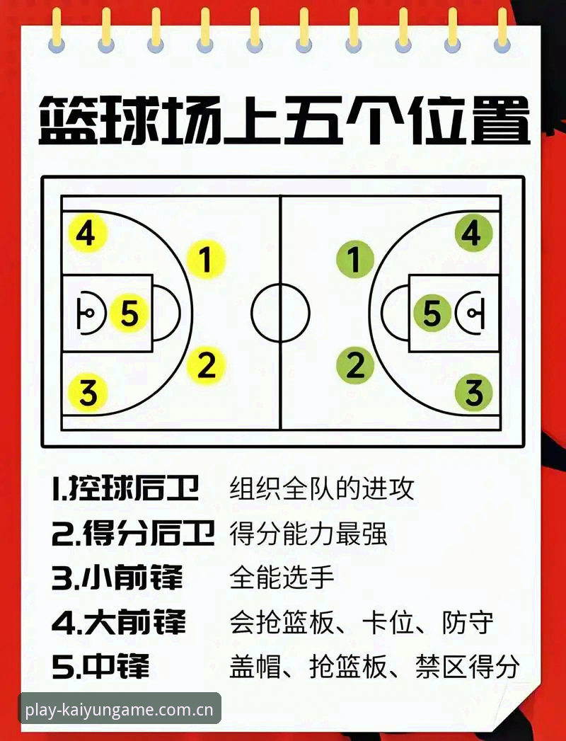 Kaiyun体育新版观赛指南：深度解析上海男篮G4晋级关键战术