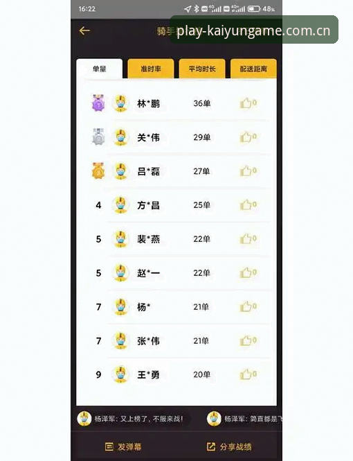 Kaiyun体育怎么样手机版 资深用户分享:Kaiyun体育新版手机版使用心得与实战经验